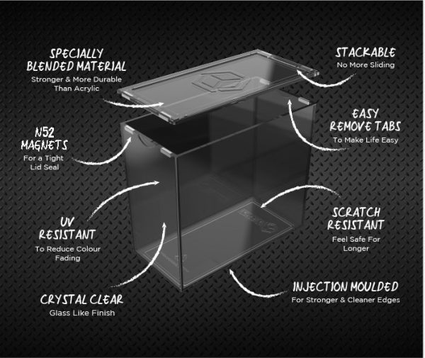 Desacne premium Elite Trainer Box Protector Case 2 pack Licenced
