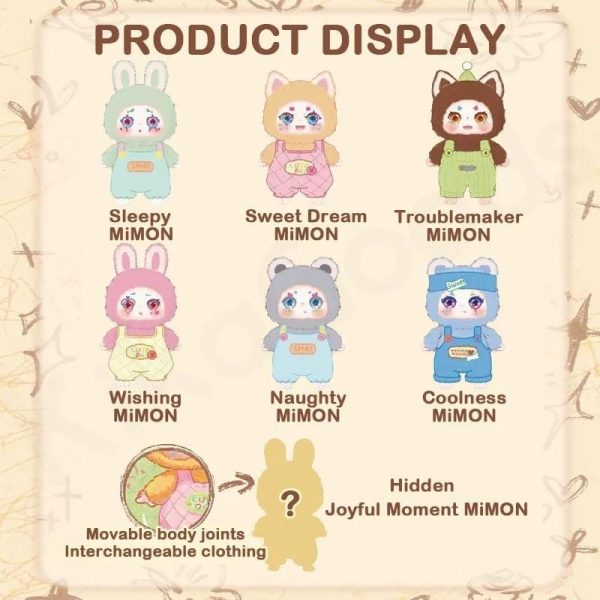 Kimmon I'm Mimon Sealed Display Licenced